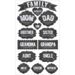Chalk Family S-52-72028